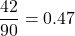 \dfrac{42}{90} =0.47